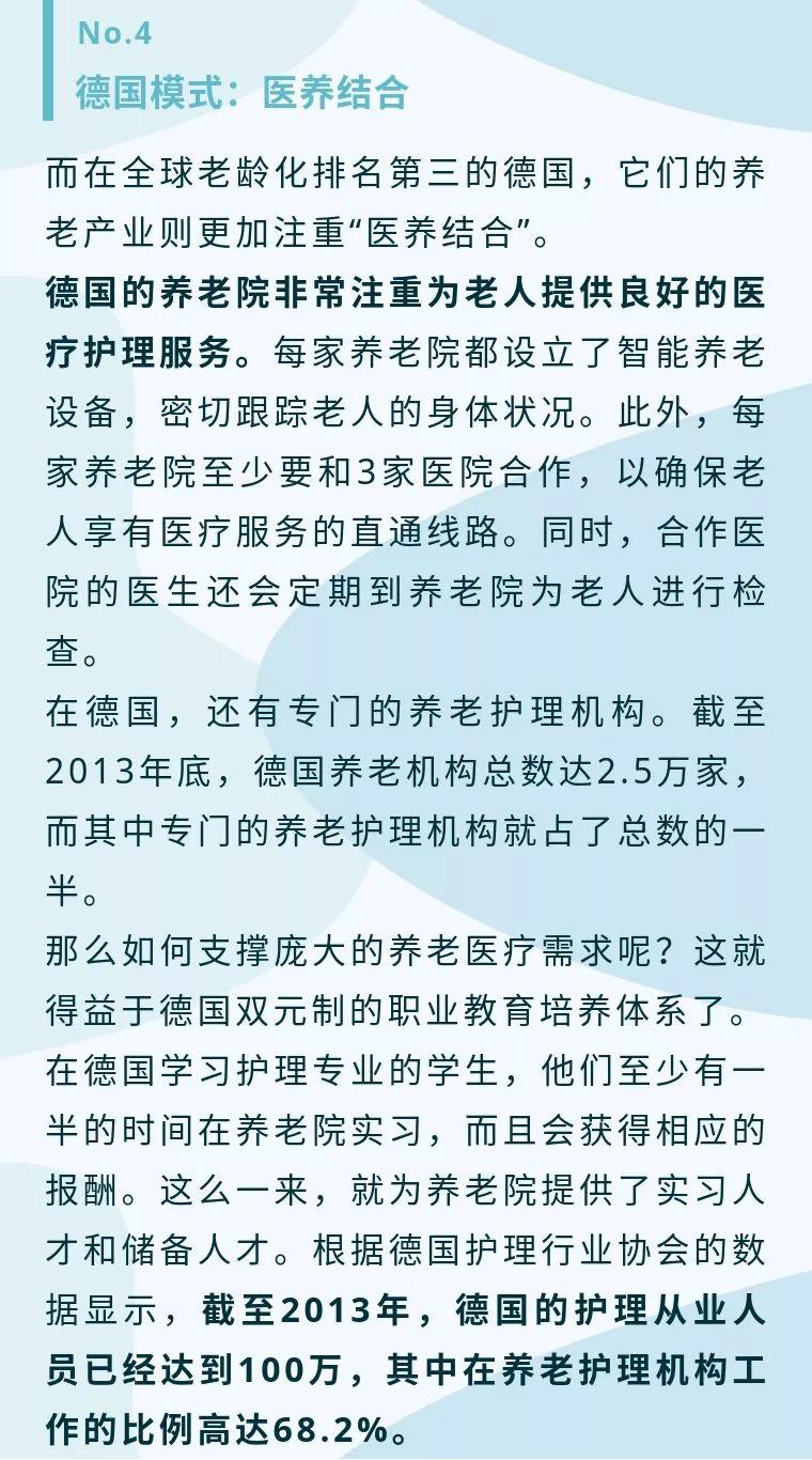 德国医养结合的养老模式