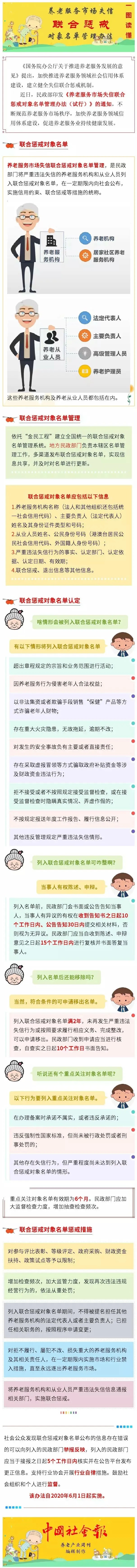 图文解说养老行业的“黑名单”制度