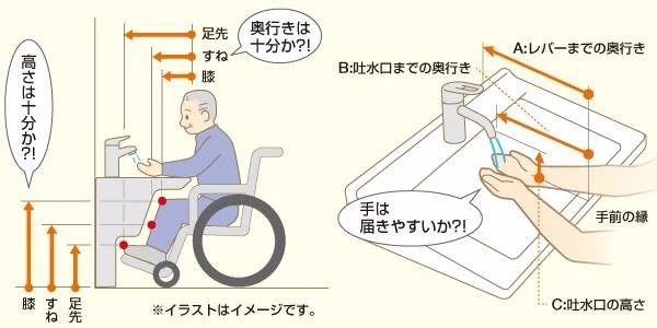 浴室柜下方留空方便轮椅进出