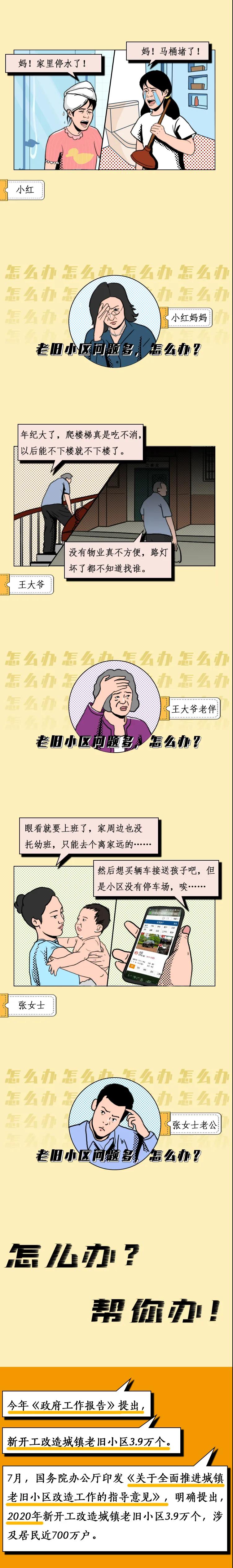 老旧小区问题多，怎么办？