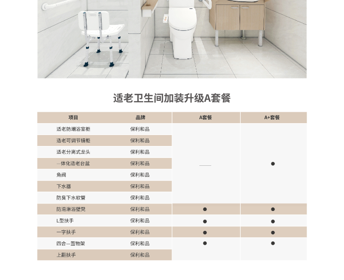 适老化卫生间改造配套设施