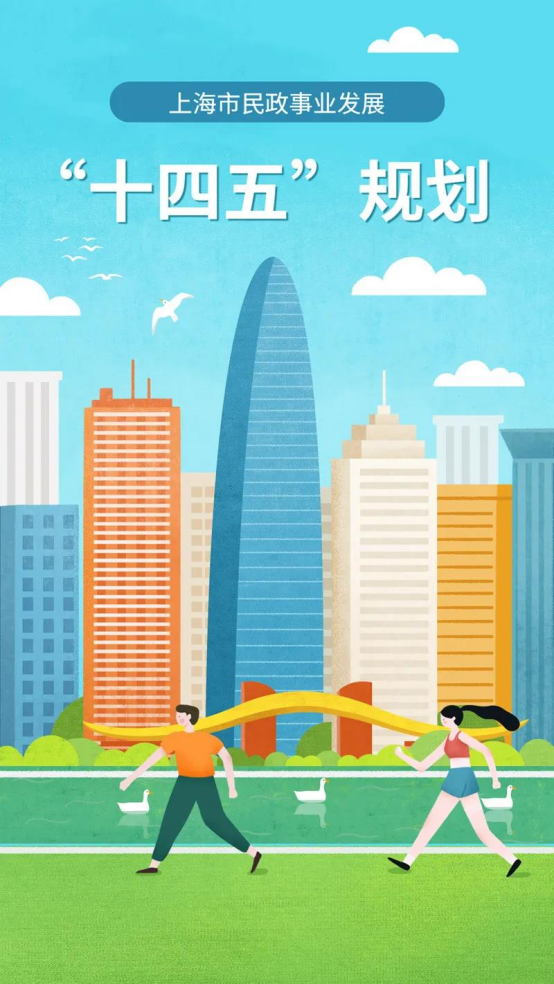 图解《上海市民政事业发展“十四五”规划》政策